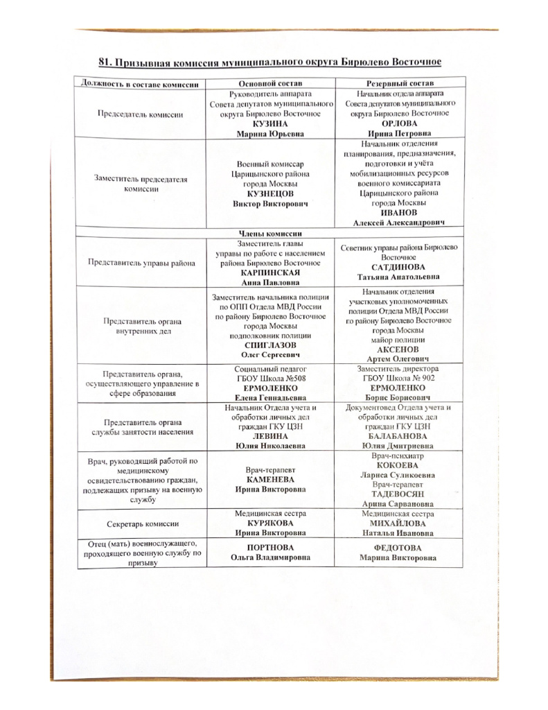 Мэр Москвы_page-0005.jpg