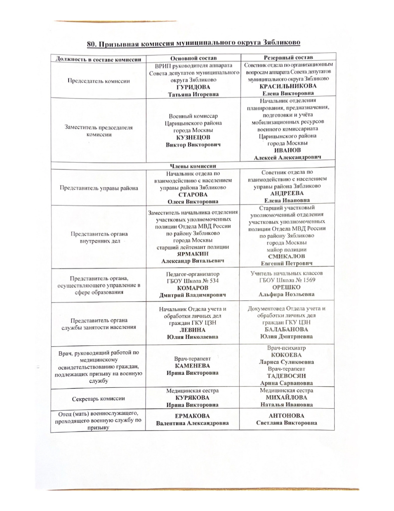 Мэр Москвы_page-0004.jpg