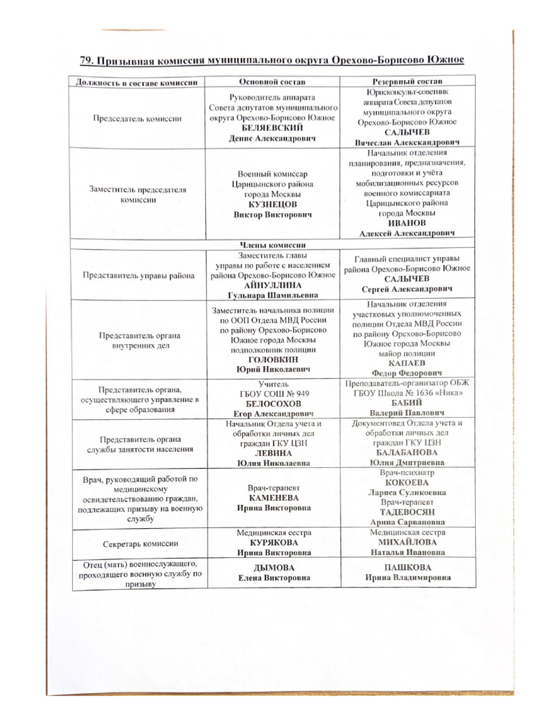 Мэр Москвы_page-0003.jpg