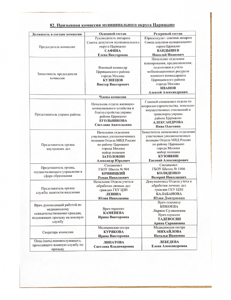 Мэр Москвы_page-0006.jpg