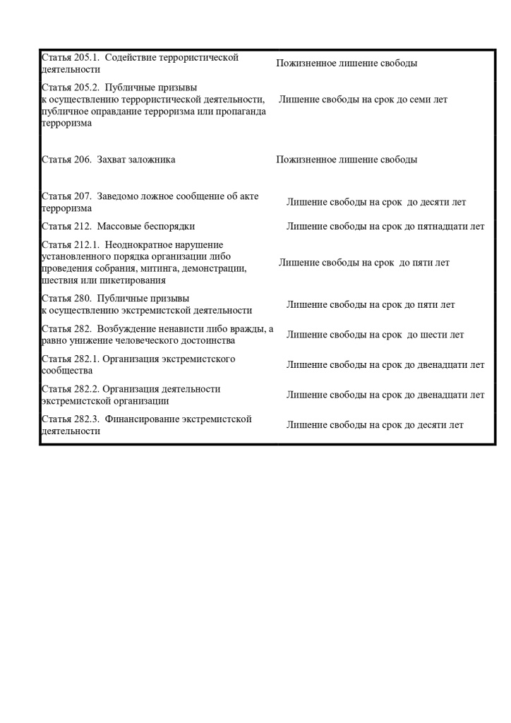 pamyatka_o_pravovykh_posledstviyakh_soversheniya_pravonarusheniy (1)_page-0003.jpg