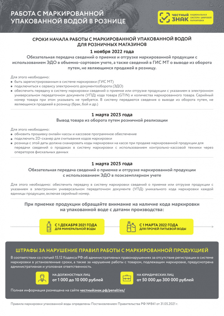 приложение совещания для производителей УОТ (дорожная карта для УОТ упакованной воды) (pdf.io) (1) (1)_page-0002.jpg