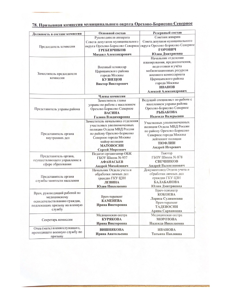 Мэр Москвы_page-0002.jpg