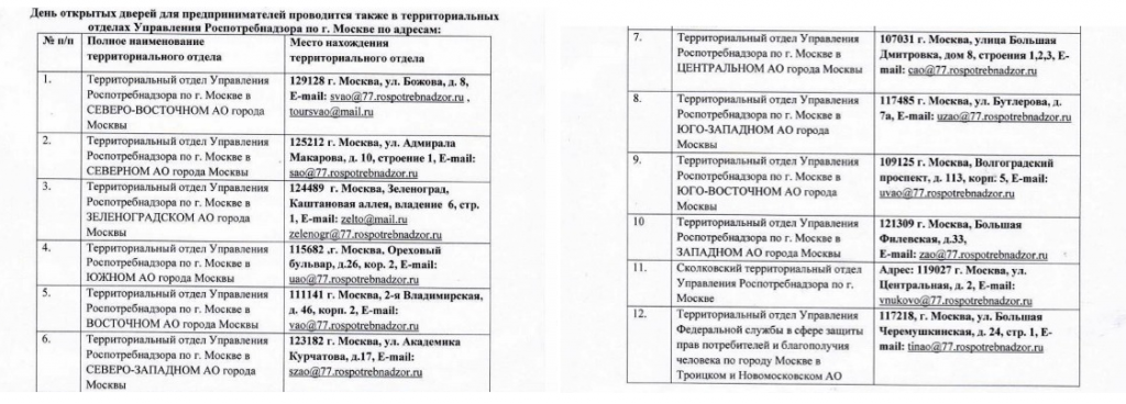 торговля-18.03.PNG торговля-18.03.PNG