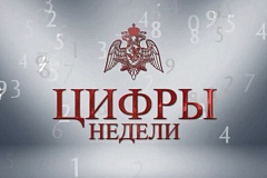 В столичном глвке Росгвардии подвели итоги недели