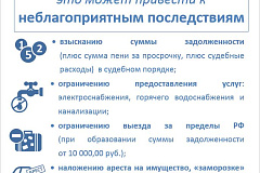 Как погасить долги по ЖКУ в рассрочку