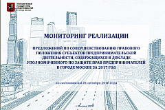 ИНИЦИАТИВЫ УПОЛНОМОЧЕННОГО ПО ЗАЩИТЕ ПРАВ ПРЕДПРИНИМАТЕЛЕЙ В ГОРОДЕ МОСКВЕ: НАПРАВЛЕНИЯ, СФЕРЫ РЕГУЛИРОВАНИЯ, РЕЗУЛЬТАТЫ
