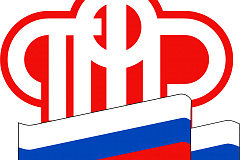 Обо всех видах пенсии и выплатах по инвалидности