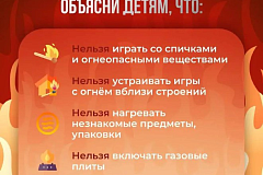 Игры с огнем не шутки! 