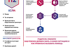 Правила пожарной безопасности в пожароопасный период